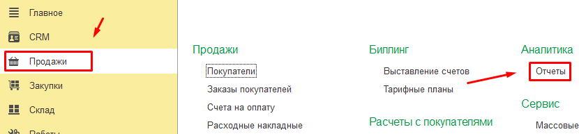 Раздел Продажи - Отчёты