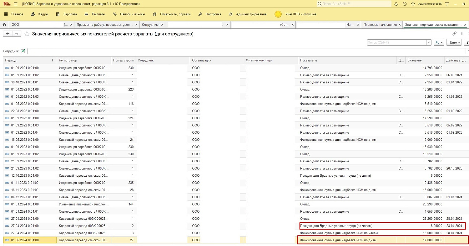 Отражение значений периодических показателей сотрудников ВУТ и ИСН на форме списка сотрудников